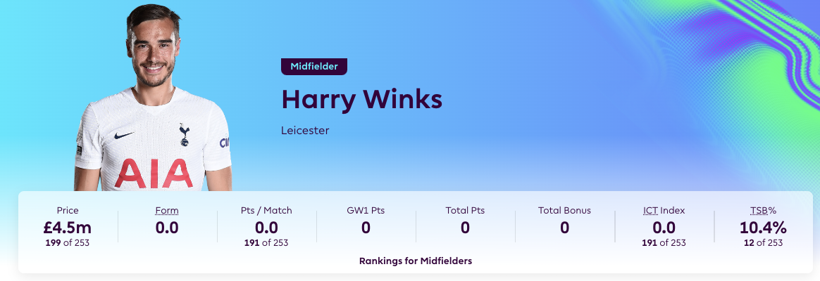 £4.5 Million FPL Midfielders - Harry Wink 